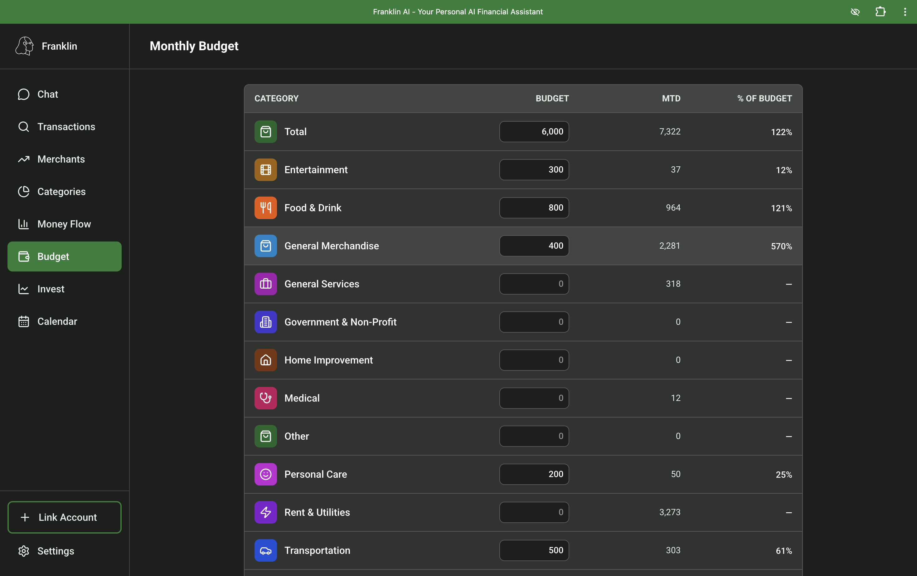 Franklin AI budgeting dashboard