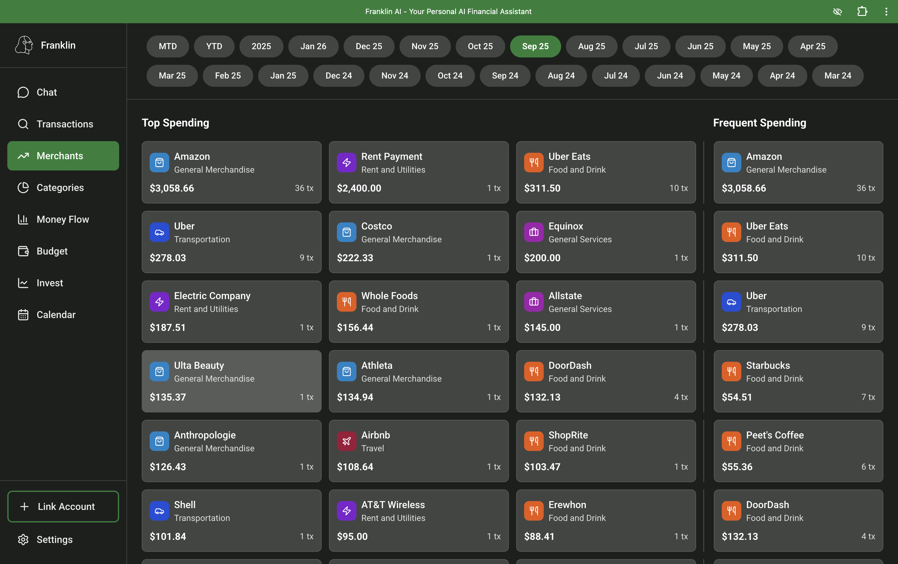 Franklin AI tracking dashboard